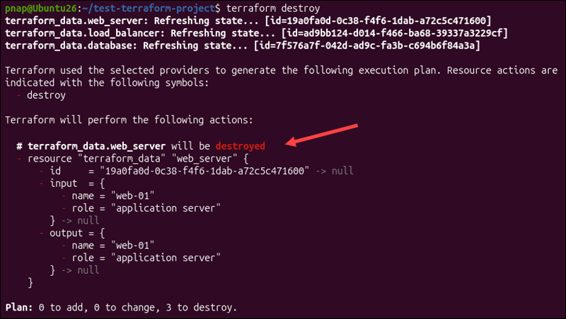 The plan Terraform provides when running the terraform destroy command.