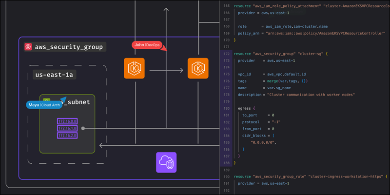 Brainboard UI
