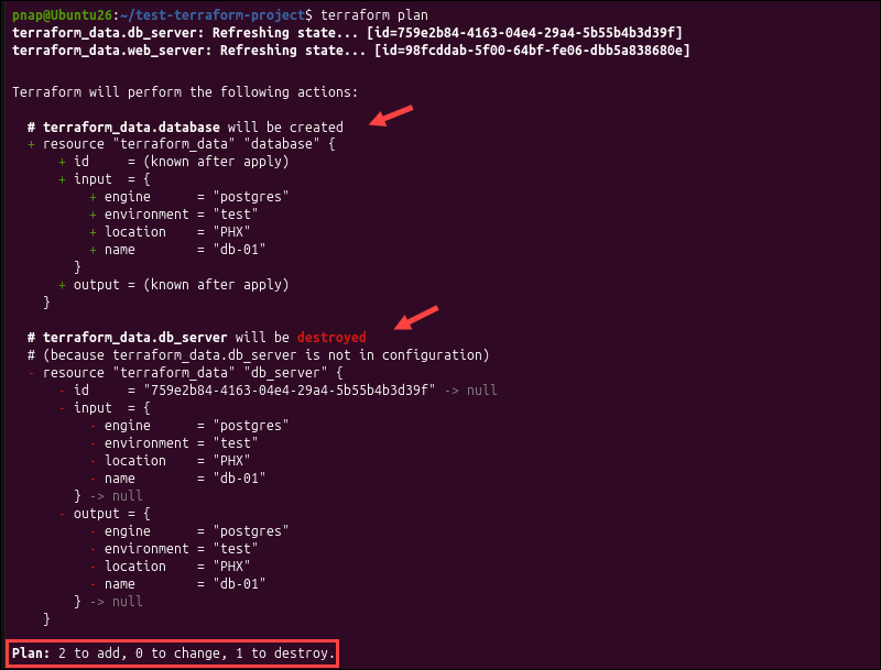 Detecting drift in a state file.