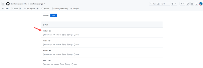GitHub versioning tags