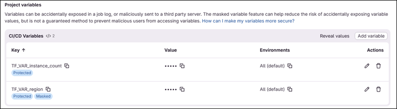 GitLab CI/CD variables