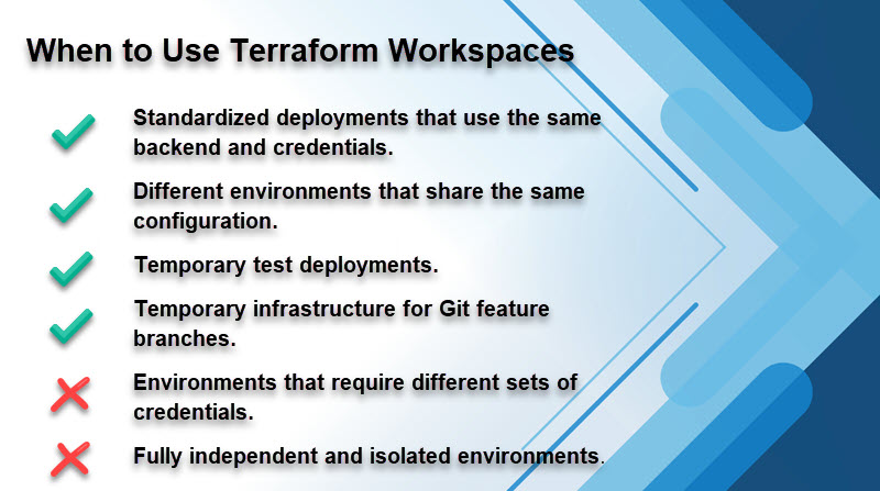 When to use the Terraform Workspaces.