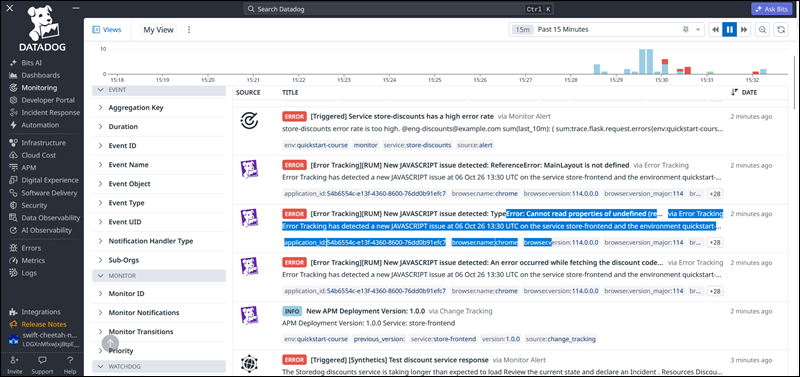 Datadog Audit Log dashboard.