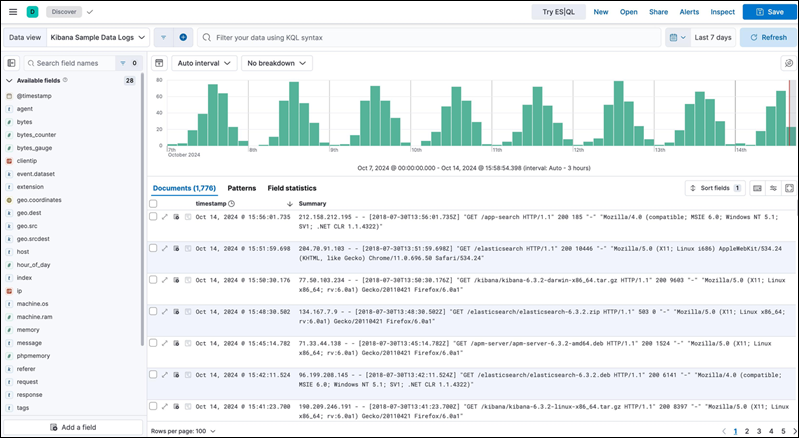 The Kibana Elastic Stack dashboard.