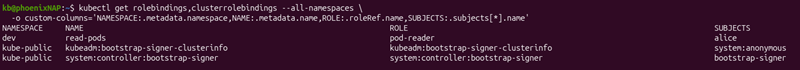 kubectl get current bindings list terminal output