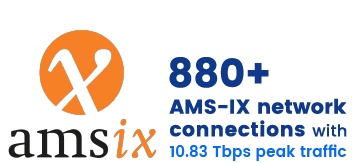 Amsix Network