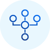 External Routing